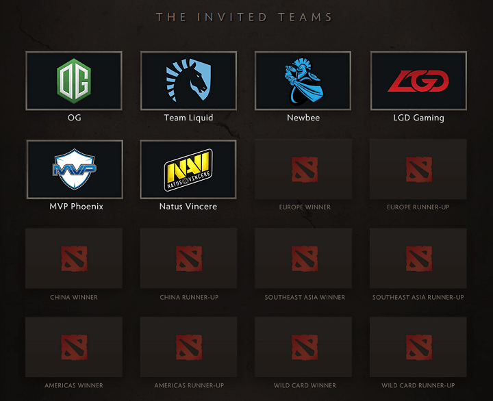 The_International_Invites_Valve