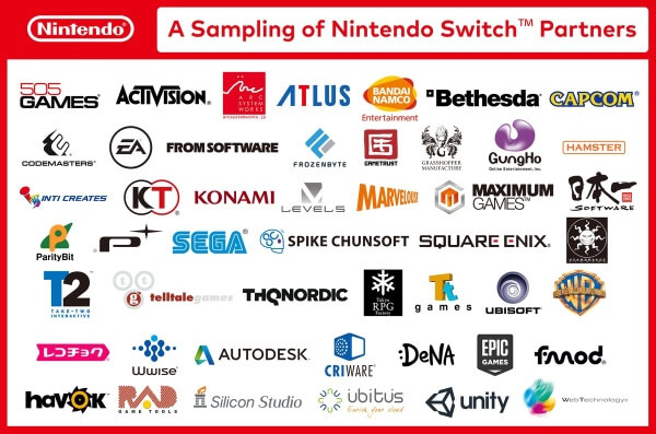 Nintendo Switch - Third Party Support