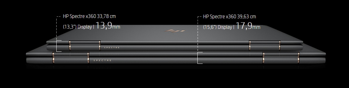 HP Spectre x360