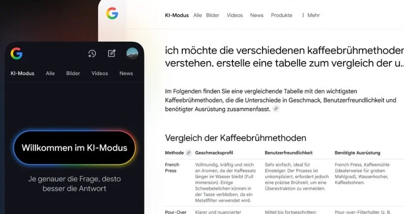 Google rollt die leistungsstarke Google KI-Suche endlich auch in Deutschland, Österreich und der Schweiz aus. Probiert es gerne ab sofort aus.